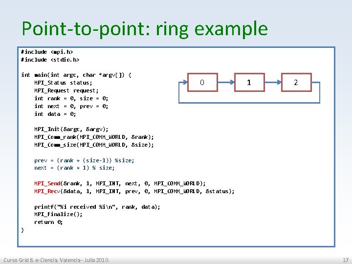 Point-to-point: ring example #include <mpi. h> #include <stdio. h> int main(int argc, char *argv[])