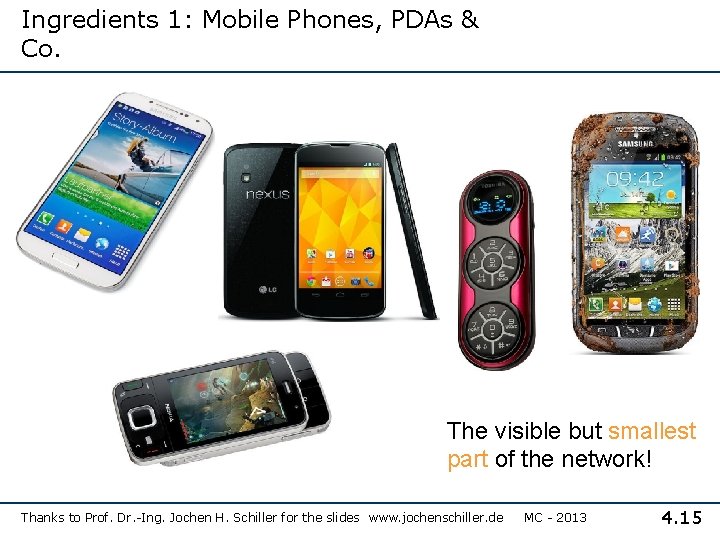 Ingredients 1: Mobile Phones, PDAs & Co. The visible but smallest part of the