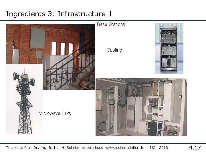 Ingredients 3: Infrastructure 1 Base Stations Cabling Microwave links Thanks to Prof. Dr. -Ing.