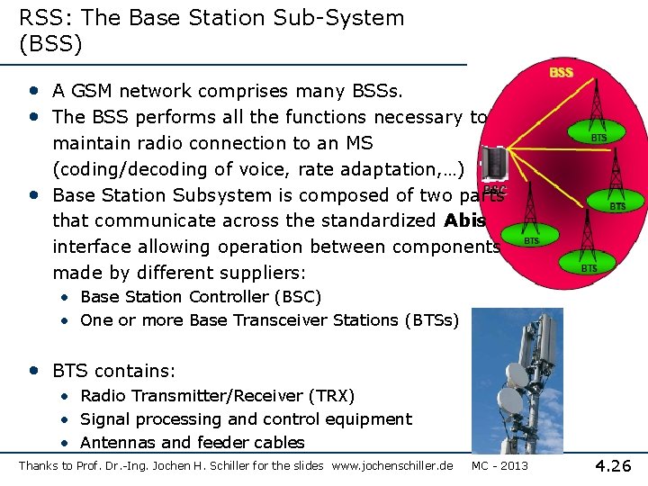 RSS: The Base Station Sub-System (BSS) • A GSM network comprises many BSSs. •