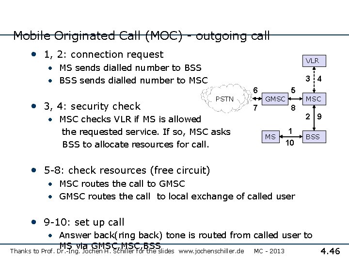 Mobile Originated Call (MOC) - outgoing call • 1, 2: connection request VLR •