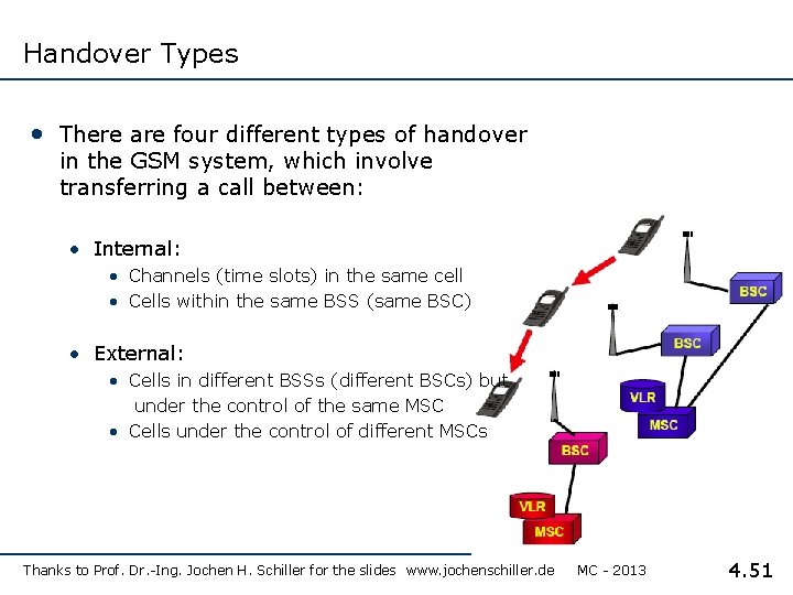 Handover Types • There are four different types of handover in the GSM system,