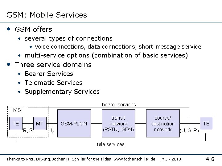 GSM: Mobile Services • GSM offers • several types of connections • voice connections,