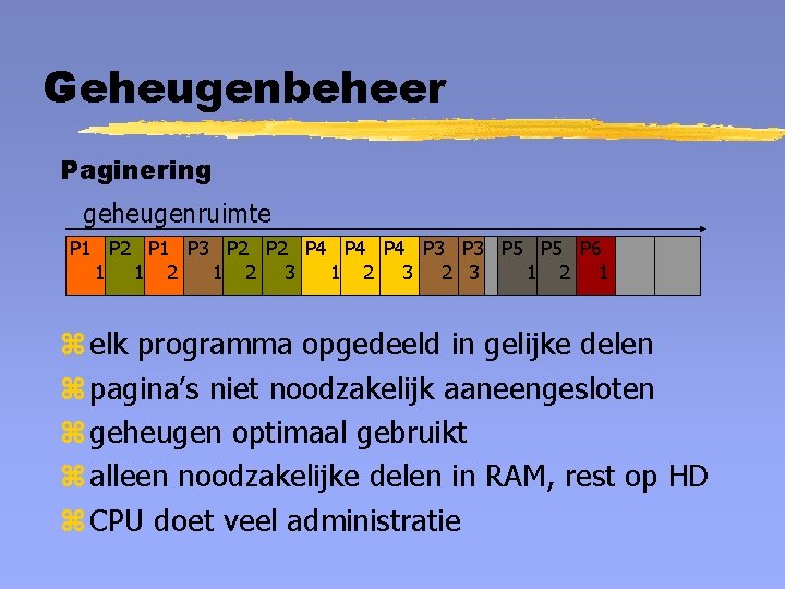 Geheugenbeheer Paginering geheugenruimte P 1 P 2 P 1 P 3 P 2 P