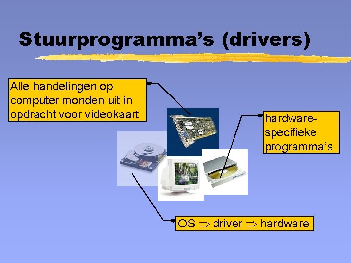 Stuurprogramma’s (drivers) Alle handelingen op computer monden uit in opdracht voor videokaart hardwarespecifieke programma’s