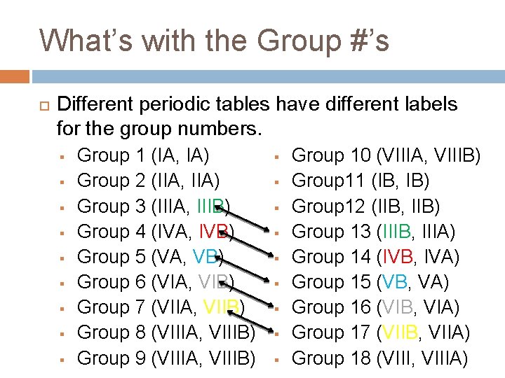 What’s with the Group #’s Different periodic tables have different labels for the group