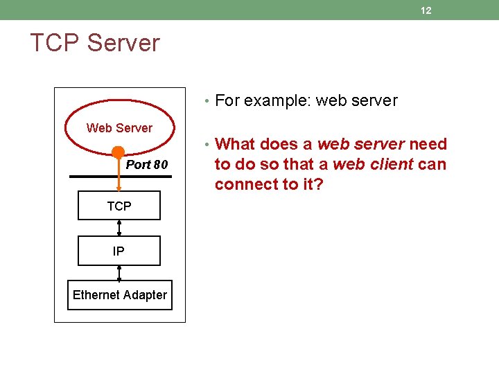 12 TCP Server • For example: web server Web Server Port 80 TCP IP