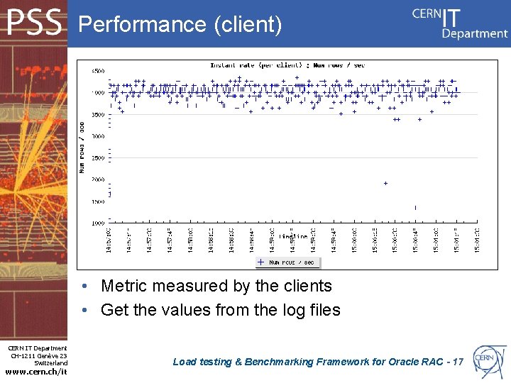 Performance (client) • Metric measured by the clients • Get the values from the