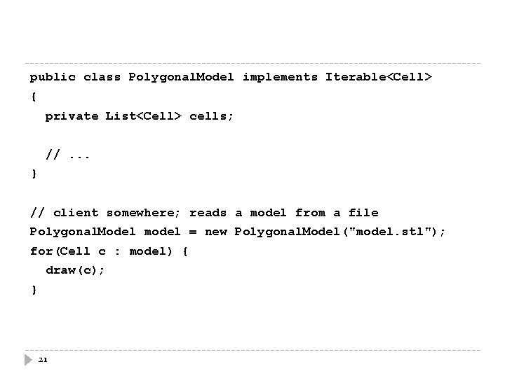 public class Polygonal. Model implements Iterable<Cell> { private List<Cell> cells; //. . . }
