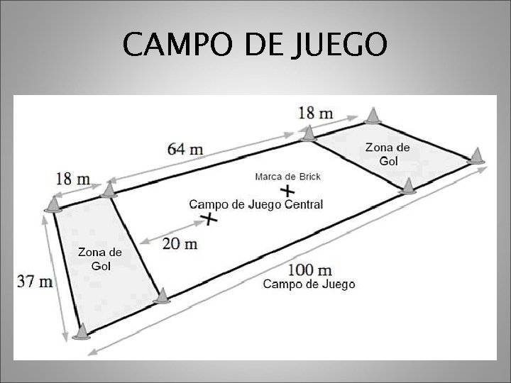 CAMPO DE JUEGO 