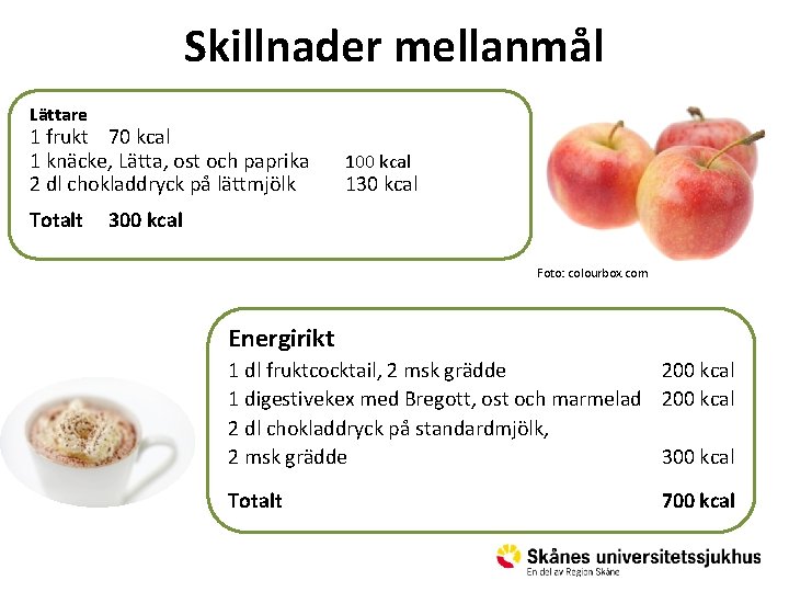 Skillnader mellanmål Lättare 1 frukt 70 kcal 1 knäcke, Lätta, ost och paprika 2