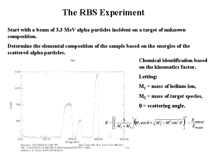 The RBS Experiment Start with a beam of 3. 3 Me. V alpha particles