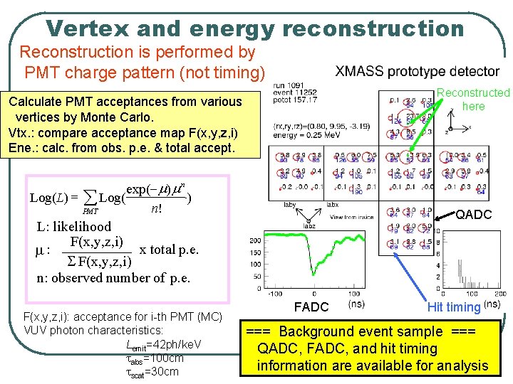 Vertex and energy reconstruction Reconstruction is performed by PMT charge pattern (not timing) Reconstructed