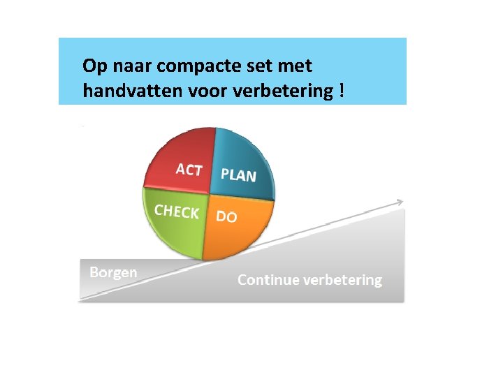 Op naar compacte set met handvatten voor verbetering ! 