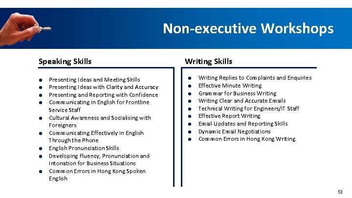 Non-executive Workshops Speaking Skills ● ● ● ● ● Presenting Ideas and Meeting Skills