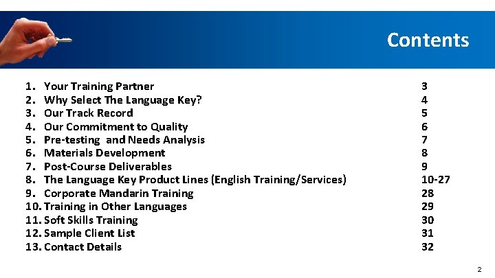 Contents 1. Your Training Partner 2. Why Select The Language Key? 3. Our Track