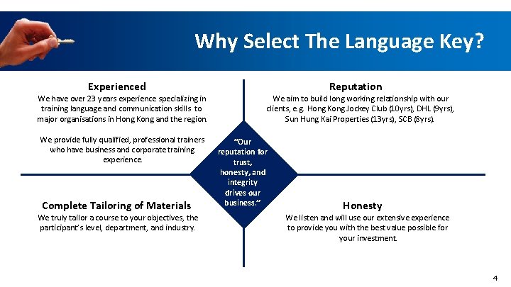 Why Select The Language Key? Experienced We have over 23 years experience specializing in