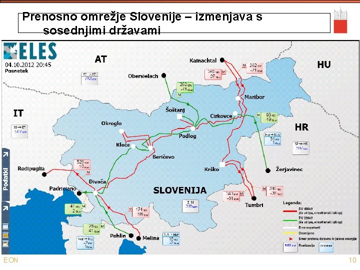Prenosno omrežje Slovenije – izmenjava s sosednjimi državami EON 10 