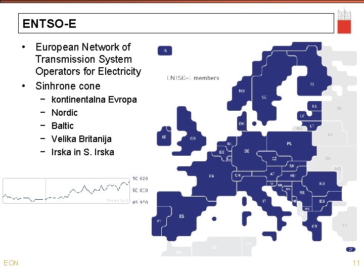 ENTSO-E • European Network of Transmission System Operators for Electricity • Sinhrone cone −