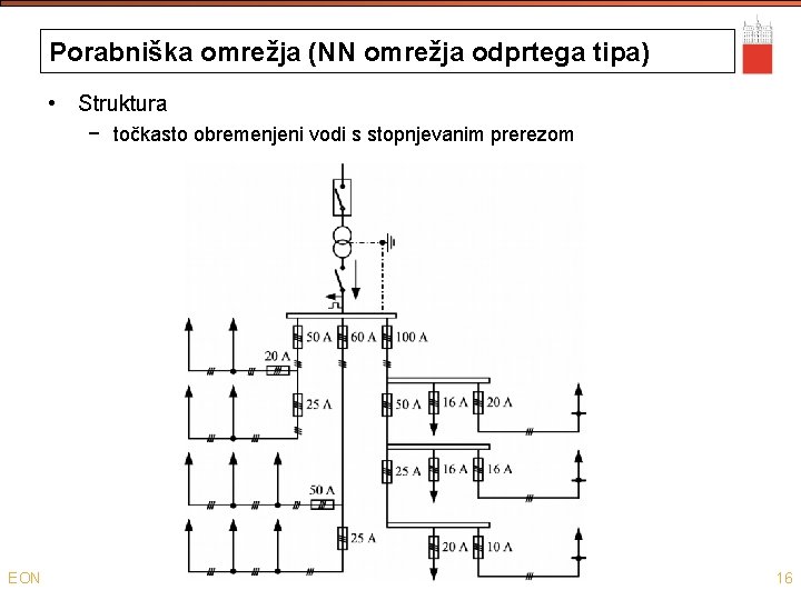 Porabniška omrežja (NN omrežja odprtega tipa) • Struktura − točkasto obremenjeni vodi s stopnjevanim
