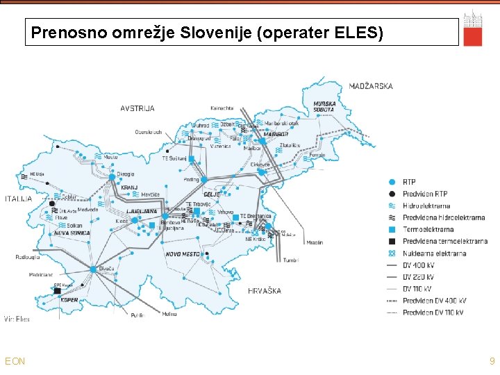 Prenosno omrežje Slovenije (operater ELES) EON 9 