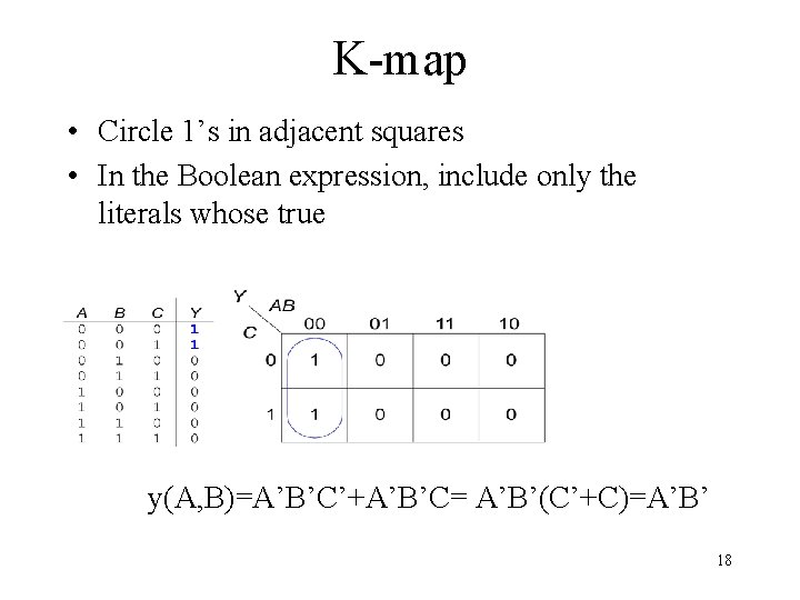 K-map • Circle 1’s in adjacent squares • In the Boolean expression, include only