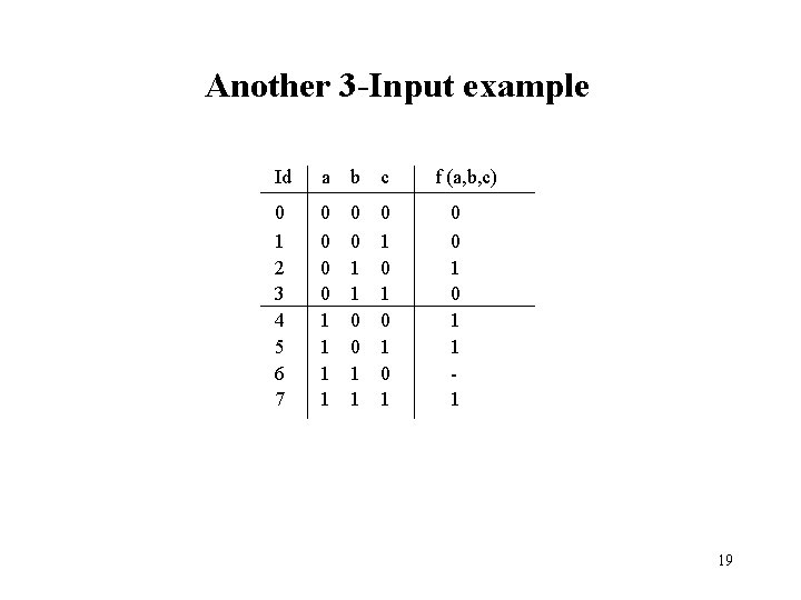 Another 3 -Input example Id a b c 0 1 2 3 4 5