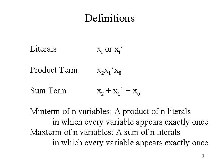 Definitions Literals xi or xi’ Product Term x 2 x 1’x 0 Sum Term