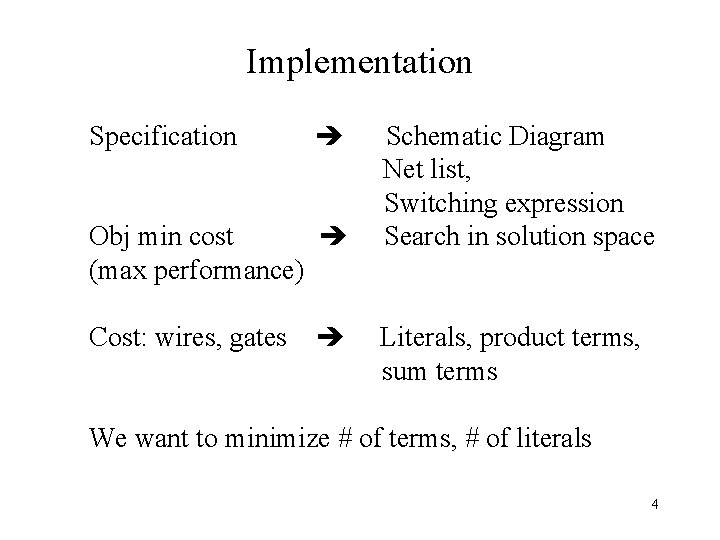 Implementation Specification Obj min cost (max performance) Cost: wires, gates Schematic Diagram Net list,