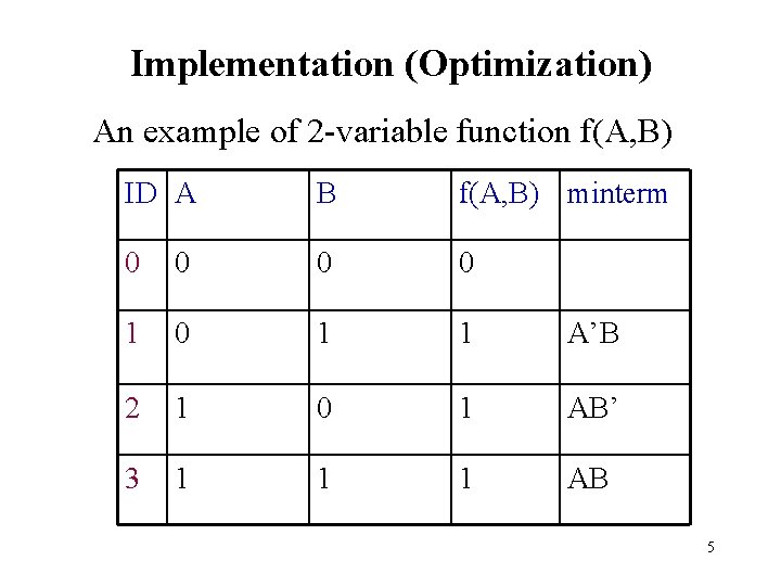 Implementation (Optimization) An example of 2 -variable function f(A, B) ID A B f(A,