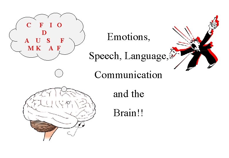 C F I O D A U S F MK A F Emotions, Speech,