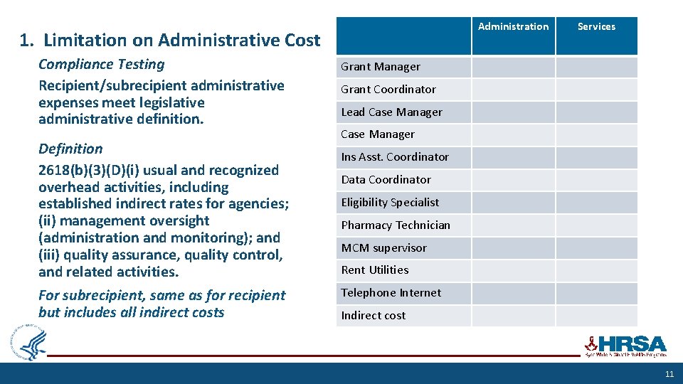 Administration 1. Limitation on Administrative Cost Compliance Testing Recipient/subrecipient administrative expenses meet legislative administrative