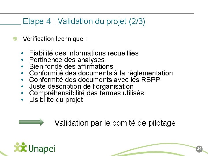 Etape 4 : Validation du projet (2/3) Vérification technique : • • Fiabilité des