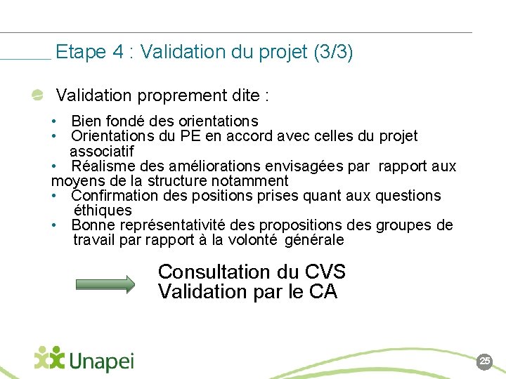 Etape 4 : Validation du projet (3/3) Validation proprement dite : • Bien fondé