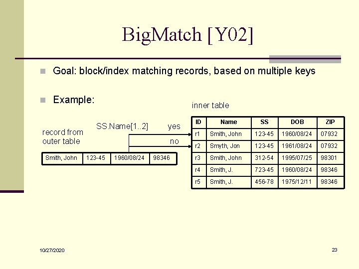 Big. Match [Y 02] n Goal: block/index matching records, based on multiple keys n