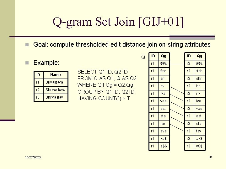 Q-gram Set Join [GIJ+01] n Goal: compute thresholded edit distance join on string attributes