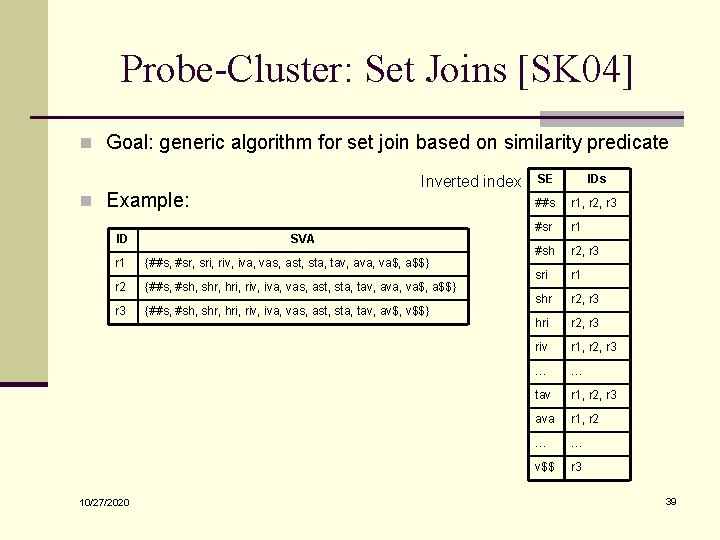 Probe-Cluster: Set Joins [SK 04] n Goal: generic algorithm for set join based on