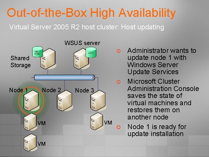 Out-of-the-Box High Availability Virtual Server 2005 R 2 host cluster: Host updating WSUS server