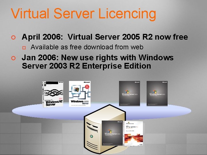 Virtual Server Licencing ¢ April 2006: Virtual Server 2005 R 2 now free p