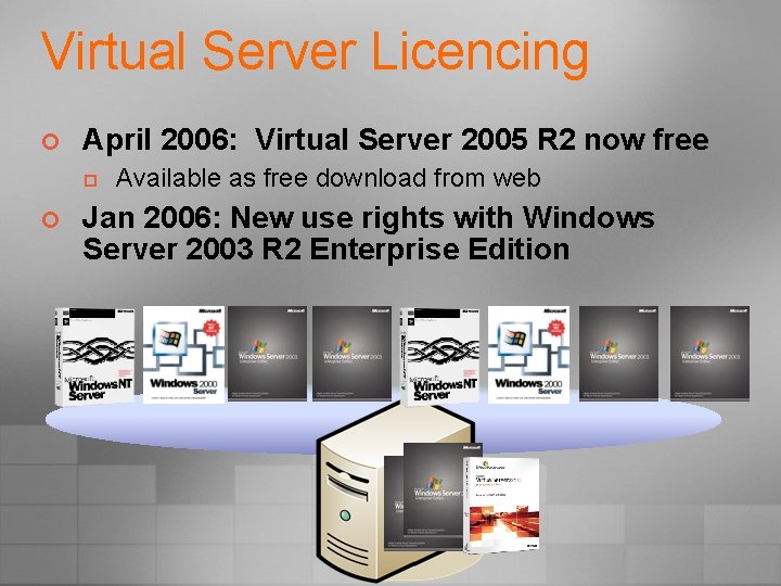 Virtual Server Licencing ¢ April 2006: Virtual Server 2005 R 2 now free p