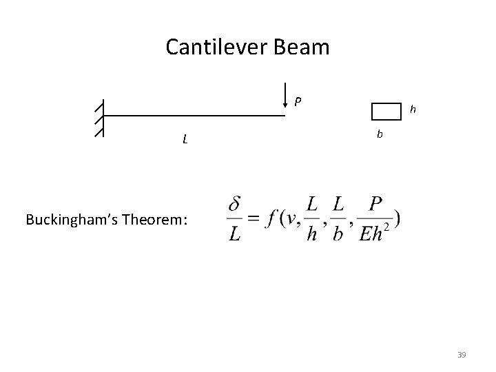 Cantilever Beam P L h b Buckingham’s Theorem: 39 Cantilever Beam P L h b Buckingham’s Theorem: 39