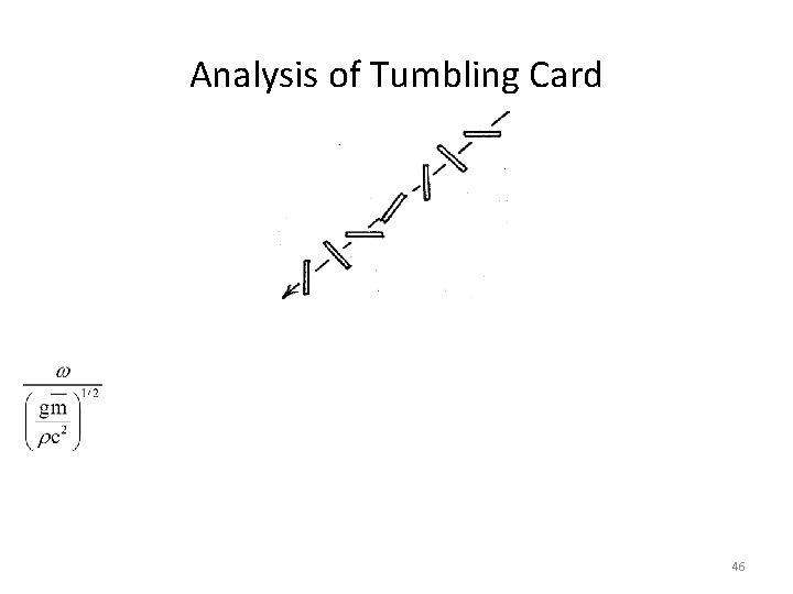 Analysis of Tumbling Card 46 