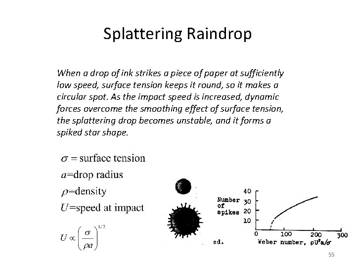 Splattering Raindrop When a drop of ink strikes a piece of paper at sufficiently