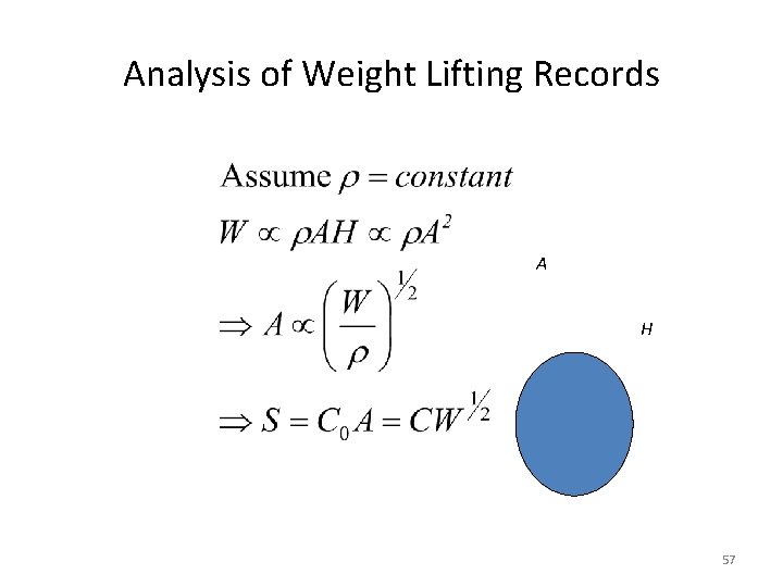 Analysis of Weight Lifting Records A H 57 Analysis of Weight Lifting Records A H 57