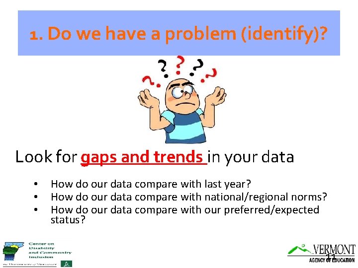 1. Do we have a problem (identify)? Look for gaps and trends in your