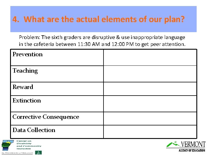 4. What are the actual elements of our plan? Problem: The sixth graders are