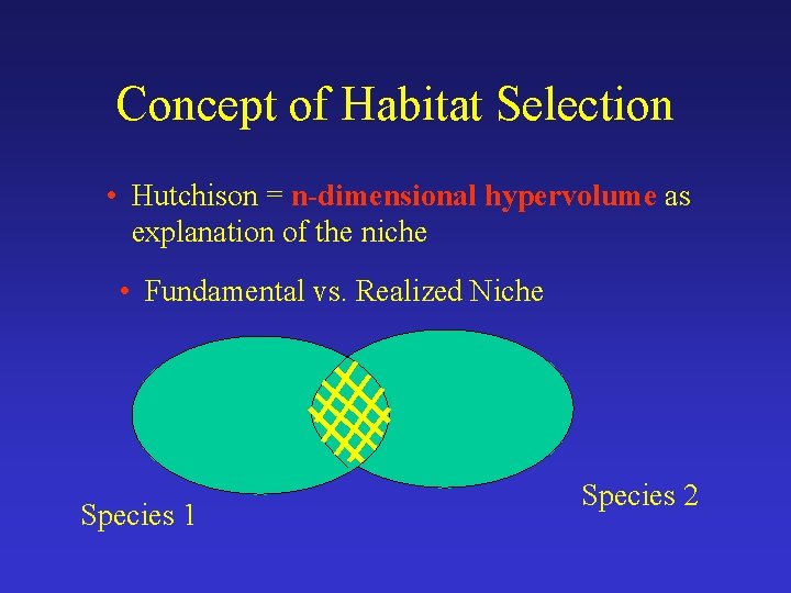 Concept of Habitat Selection • Hutchison = n-dimensional hypervolume as explanation of the niche