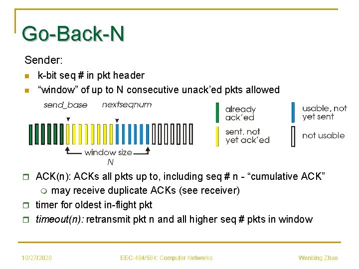 Go-Back-N Sender: n n k-bit seq # in pkt header “window” of up to