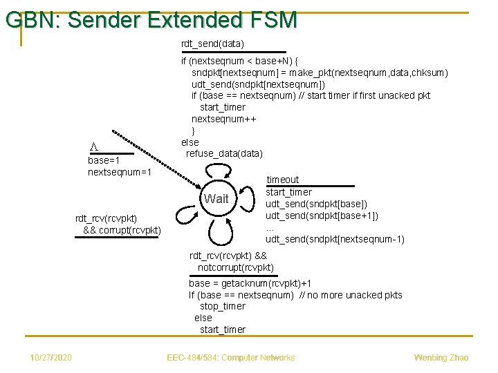 GBN: Sender Extended FSM rdt_send(data) L base=1 nextseqnum=1 if (nextseqnum < base+N) { sndpkt[nextseqnum]