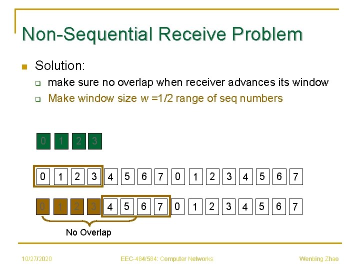 Non-Sequential Receive Problem n Solution: q q make sure no overlap when receiver advances